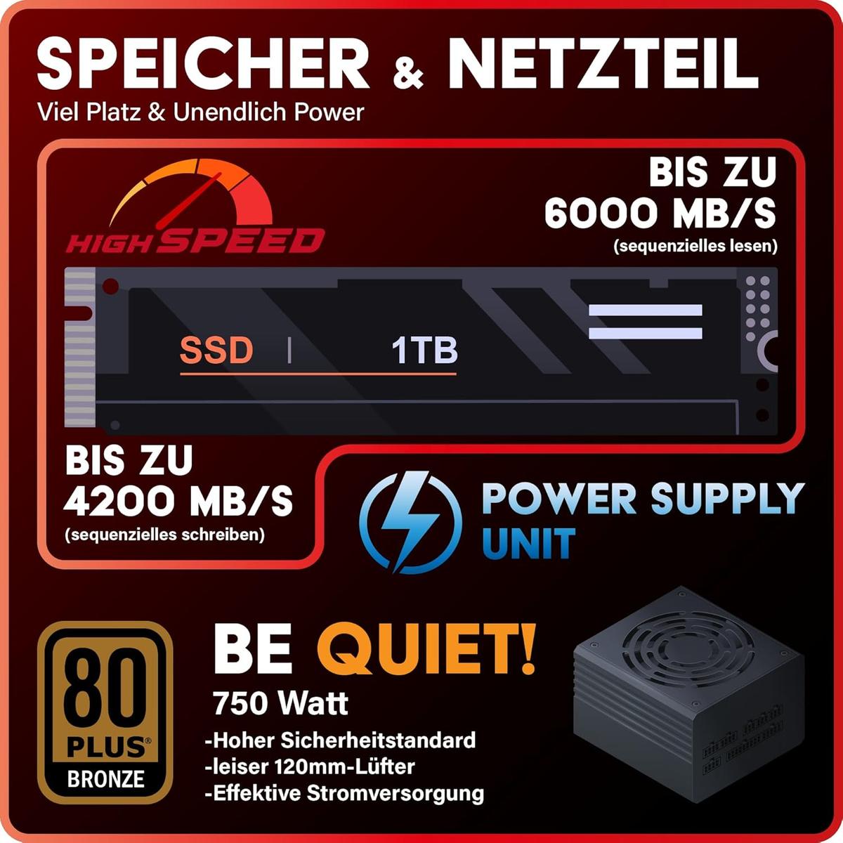 Greed MKM – RTX 5070 Ti 16 Go, Ryzen 5 7500F, 32 Go DDR5