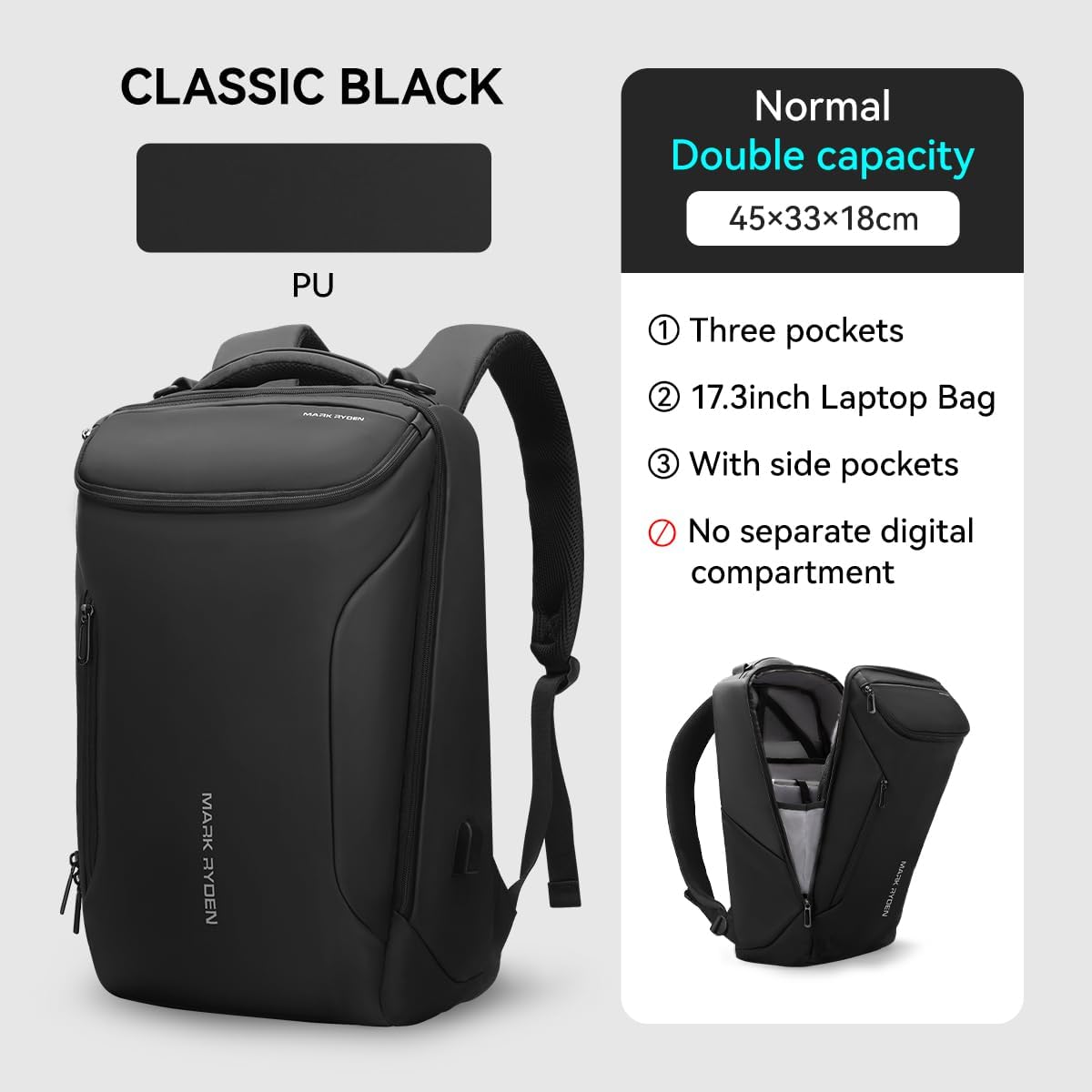MARK RYDEN Business Backpack – Sac à Dos Tech Imperméable