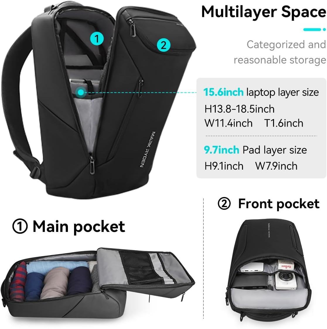 MARK RYDEN Business Backpack – Sac à Dos Tech Imperméable